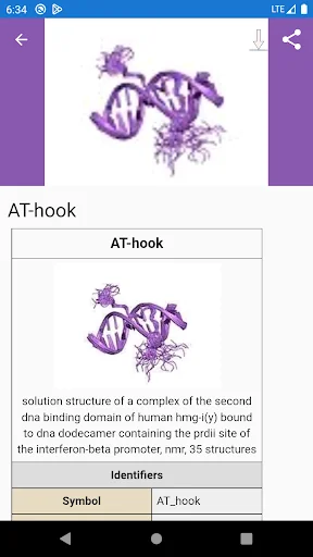Molecular biology