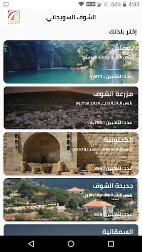 Shouf Souayjani - الشوف السوي