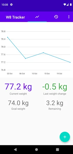 W8 Weight Tracker