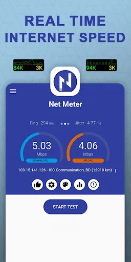 Net Meter