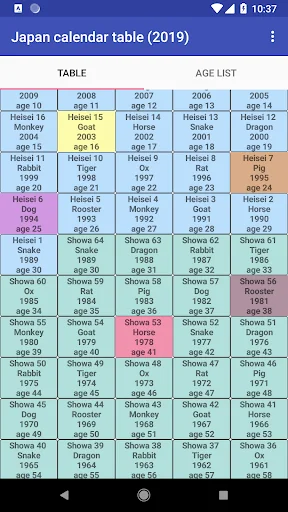 Japanese calendar table