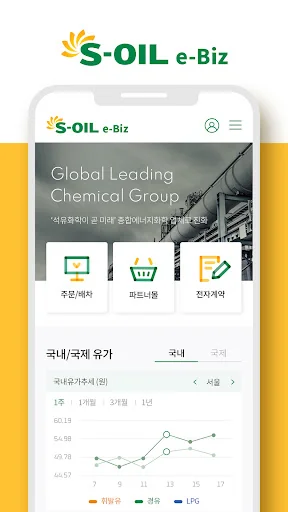 S-OIL e-Biz