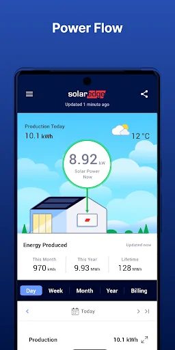 mySolarEdge