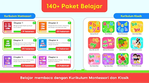 Belajar Membaca Tanpa Mengeja screenshot 1