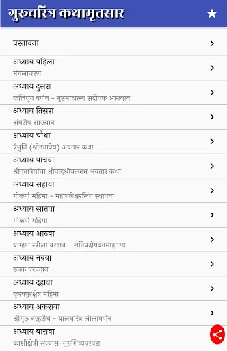 Gurucharitra Kathamrutsaar