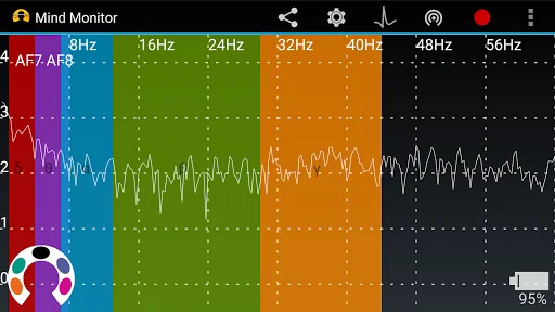 Mind Monitor screenshot 1