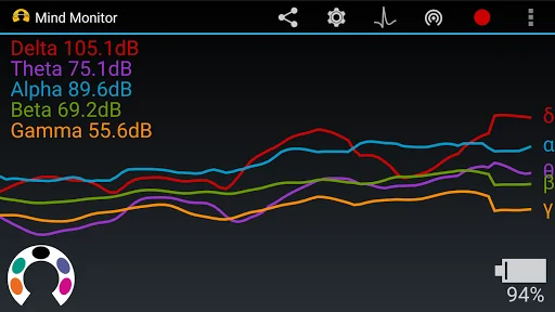 Mind Monitor screenshot 3