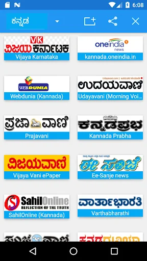 All Kannada Newspaper, India