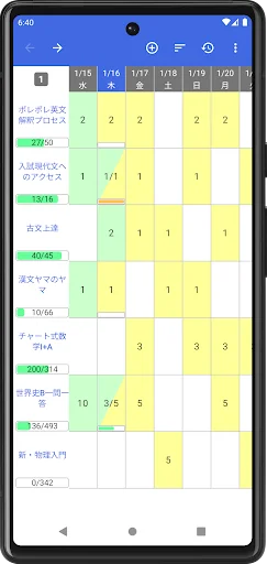 スタディ・スケジューラ / 勉強計画・記録