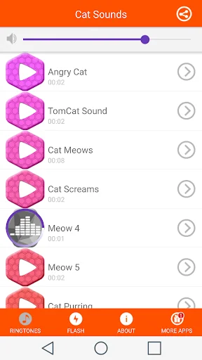 Cat Sounds Ringtones screenshot 3