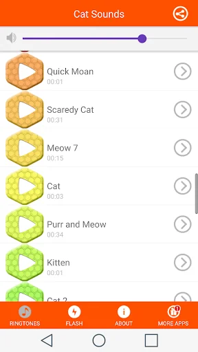 Cat Sounds Ringtones screenshot 4