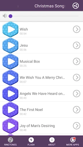 Christmas Songs Ringtones 2025