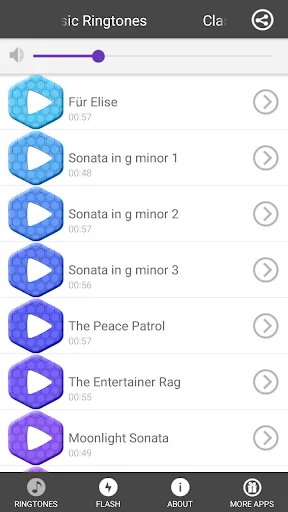 Classical Music Ringtones