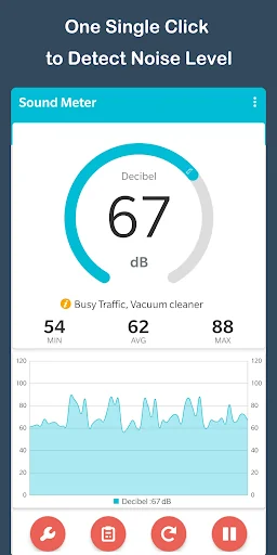 Sound Meter - Decibel Meter