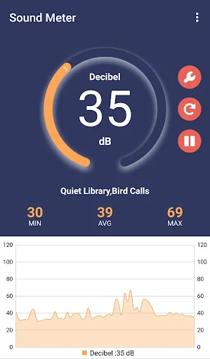 Sound Decibel Meter:Noise Test