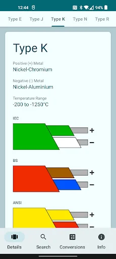 Thermocouples