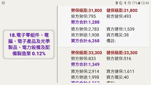 一般及工會勞健保費查詢 screenshot 1