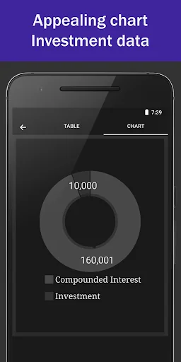 Compound Interest Calculator screenshot 3