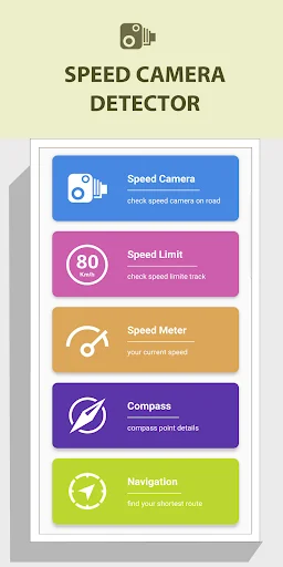 Speed Camera Detector