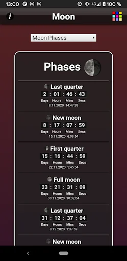 Moon Phases