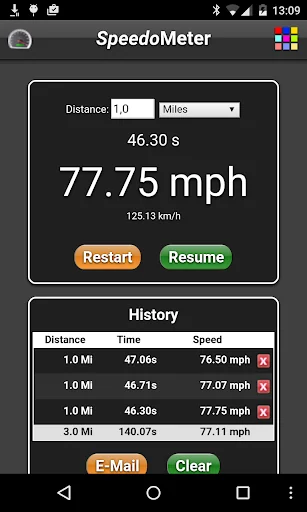SpeedoMeter Lite