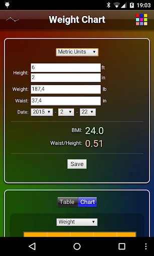 Weight Chart Lite