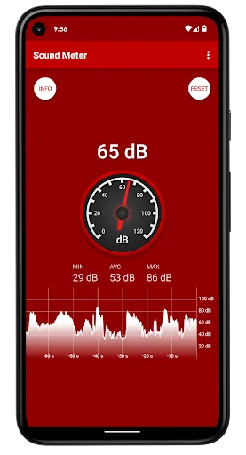 Sound Decibel Meter