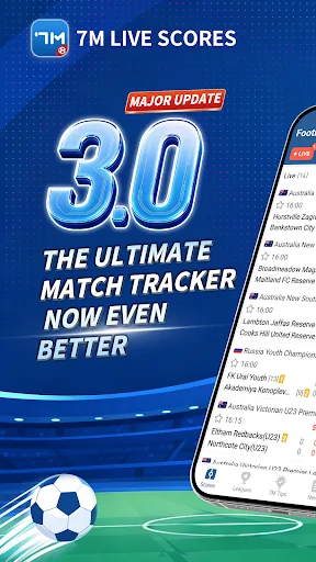 7M Live Scores Pro - News&Data