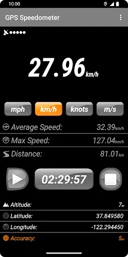GPS Speedometer - Offline