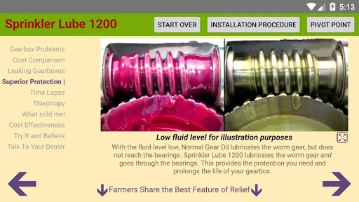 Sprinkler Lube