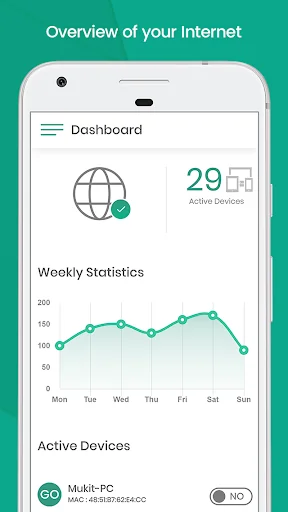 Audra – Digital Wellness