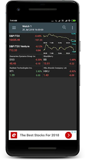 TSX Stock Market Live screenshot 2