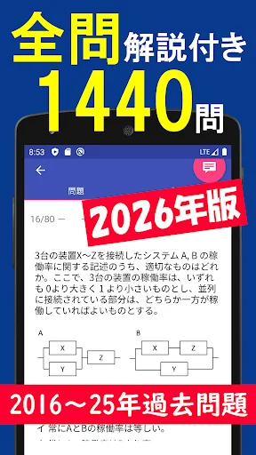 2026年版 応用情報技術者試験問題集(全問解説付)