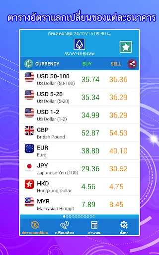 Exchange Rate