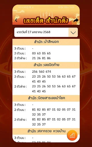 เลขเด็ดหวยดัง - ตรวจหวย screenshot 3