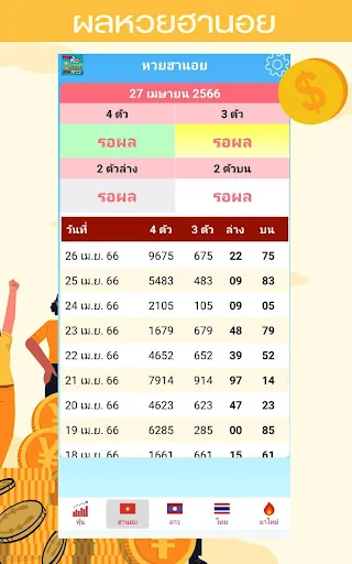 หวยหุ้น หวยฮานอย หวยลาว screenshot 2