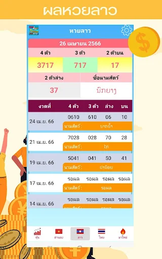 หวยหุ้น หวยฮานอย หวยลาว screenshot 3