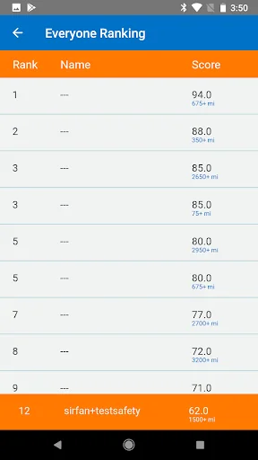 State Auto Safety 360® Mobile screenshot 4