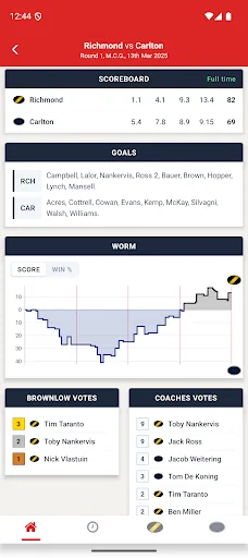 AFL - Footyinfo Live Scores screenshot 2
