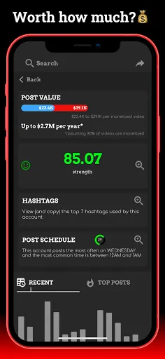 Statstory for Youtube - Analyt