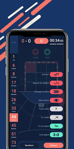 Steazzi - Handball statistics