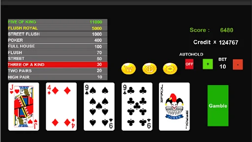 Video Poker Slot Leaderboard