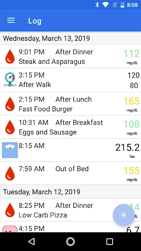 GLog: Glucose Logbook