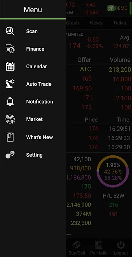 efin Trade Plus screenshot 2
