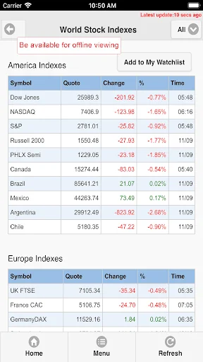 World Stock Indexes screenshot 2