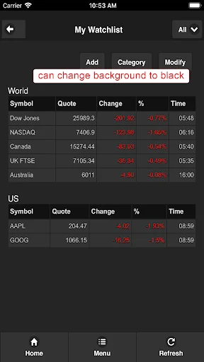 World Stock Indexes screenshot 3