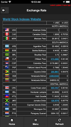 World Stock Indexes screenshot 4