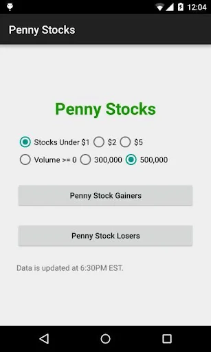 Penny Stocks Pro