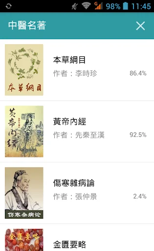 中醫名著