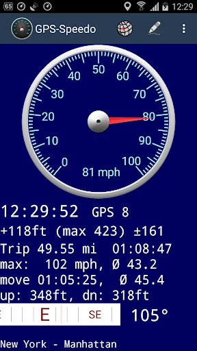 GPS-Speedo Pro